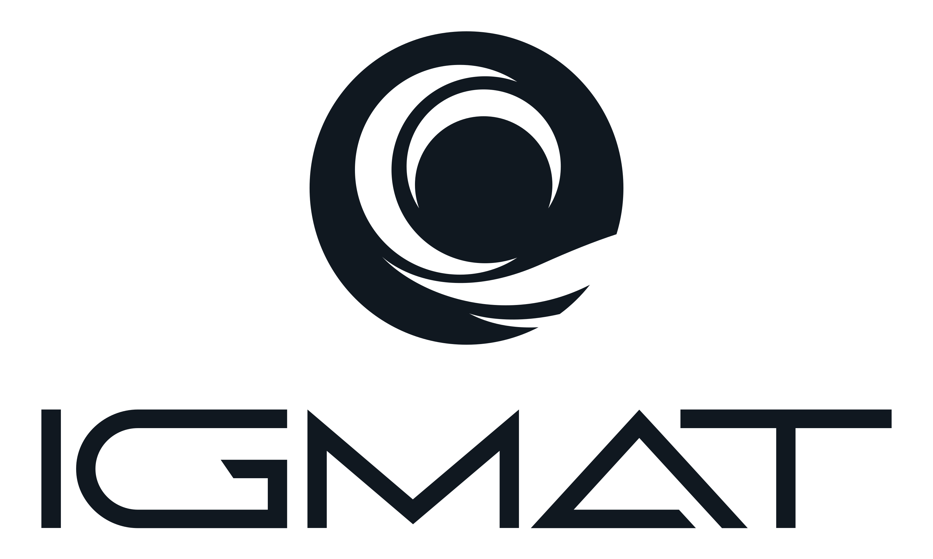 IGMAT